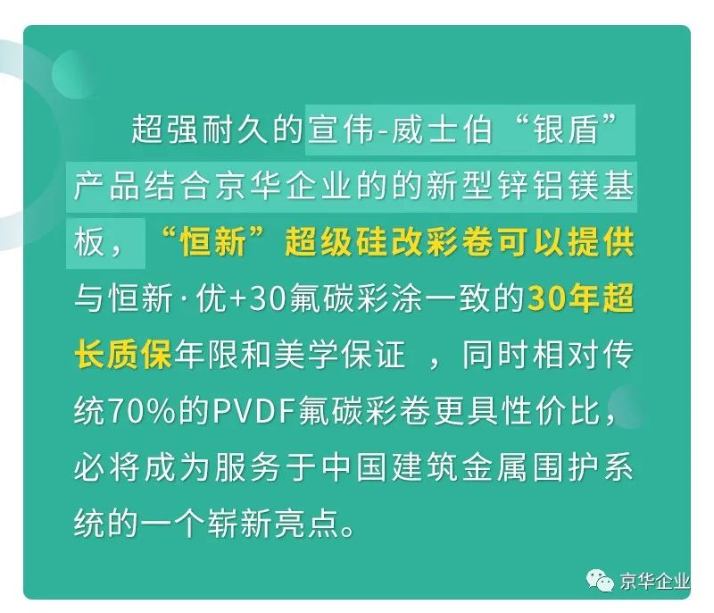 京華企業攜手宣偉-威士伯涂料 全國首發  生產下線超級硅改彩涂板